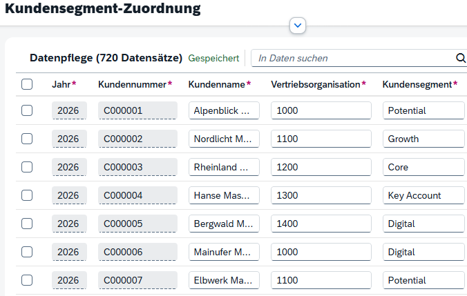 Business Data Maintenance im Teamfact Data Steward